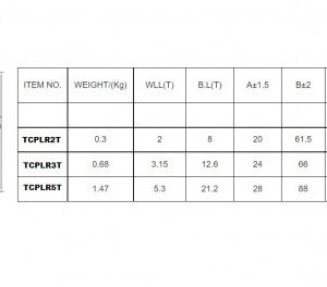 cupla chingi ridicare 3t8394792 2