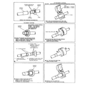 Trusa cu scule pentru deconectat tuburi/cuple rapida- 22 piese